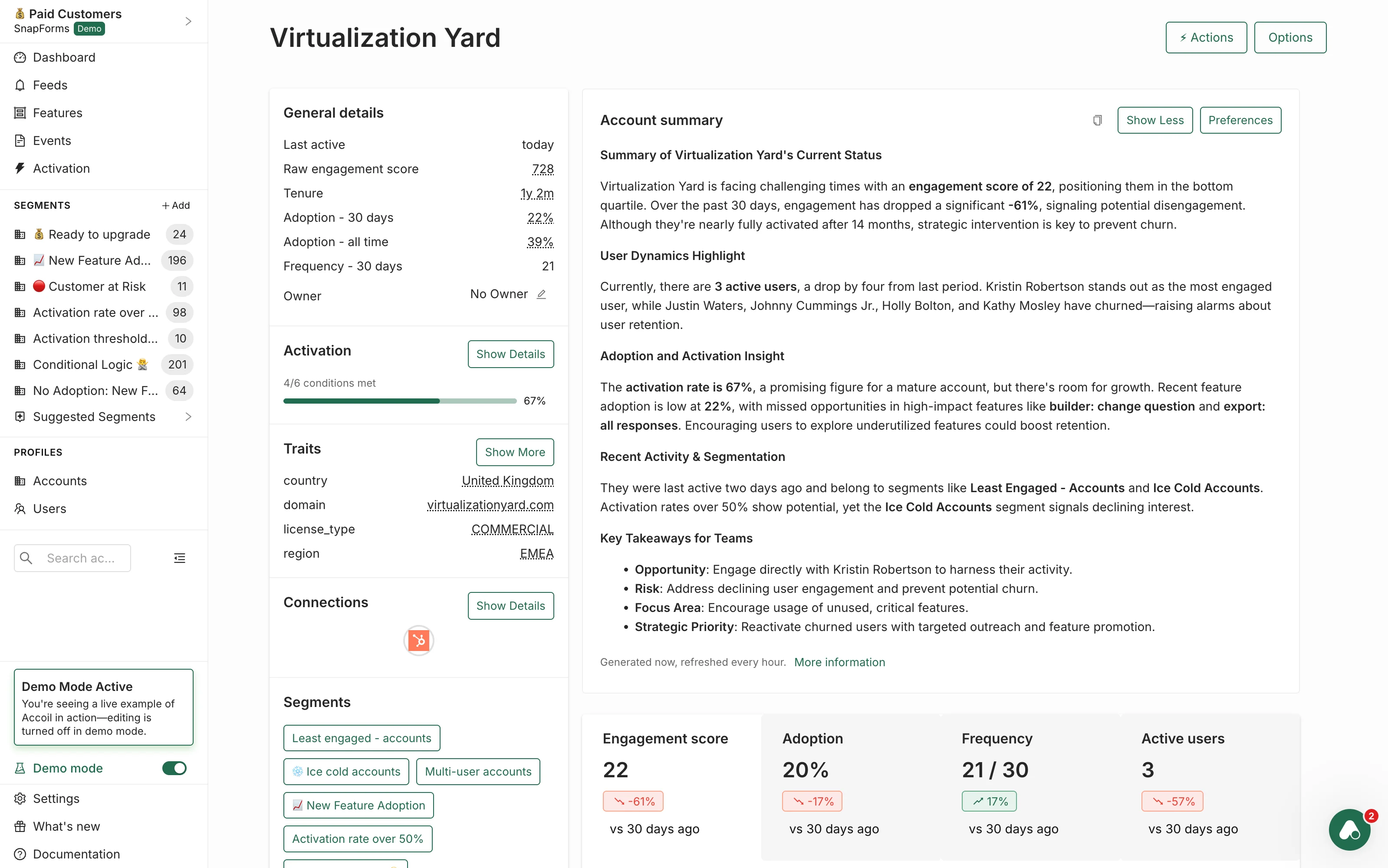 Engagement scores dashboard