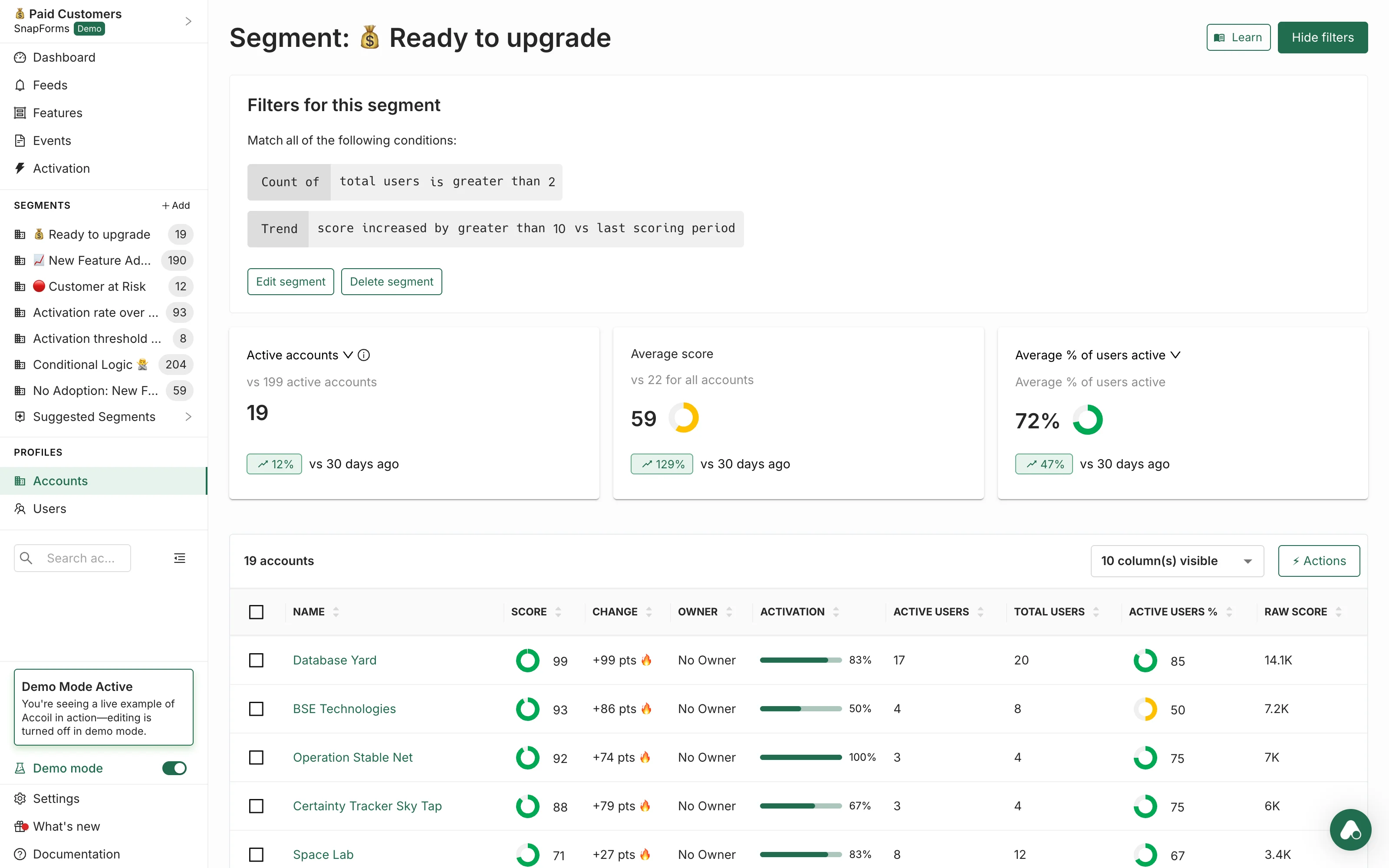 Expansion insights dashboard